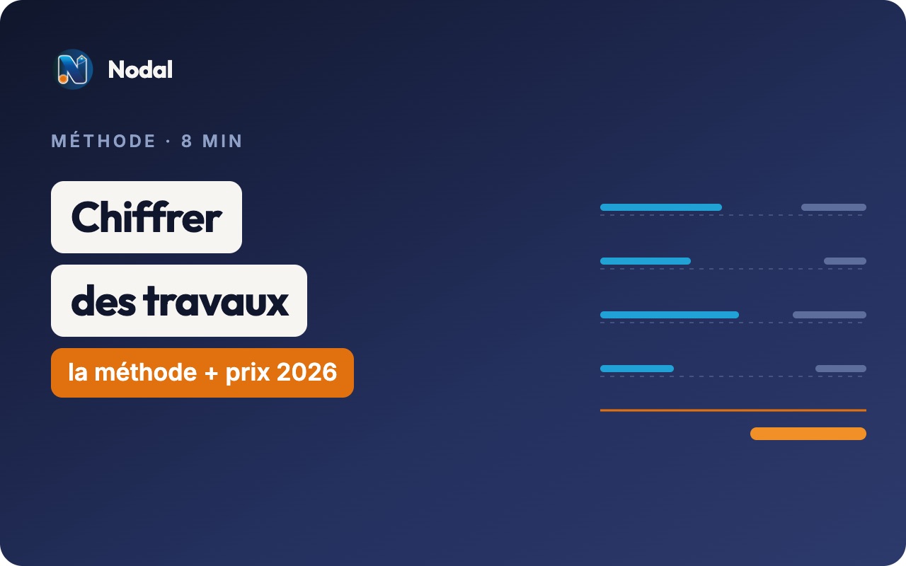 Comment chiffrer des travaux de rénovation : la méthode (+ prix 2026)