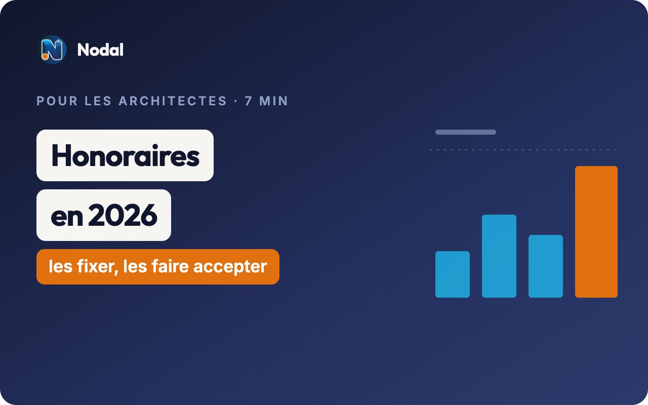 Honoraires d'architecte d'intérieur en 2026 : les fixer, les présenter, les faire accepter