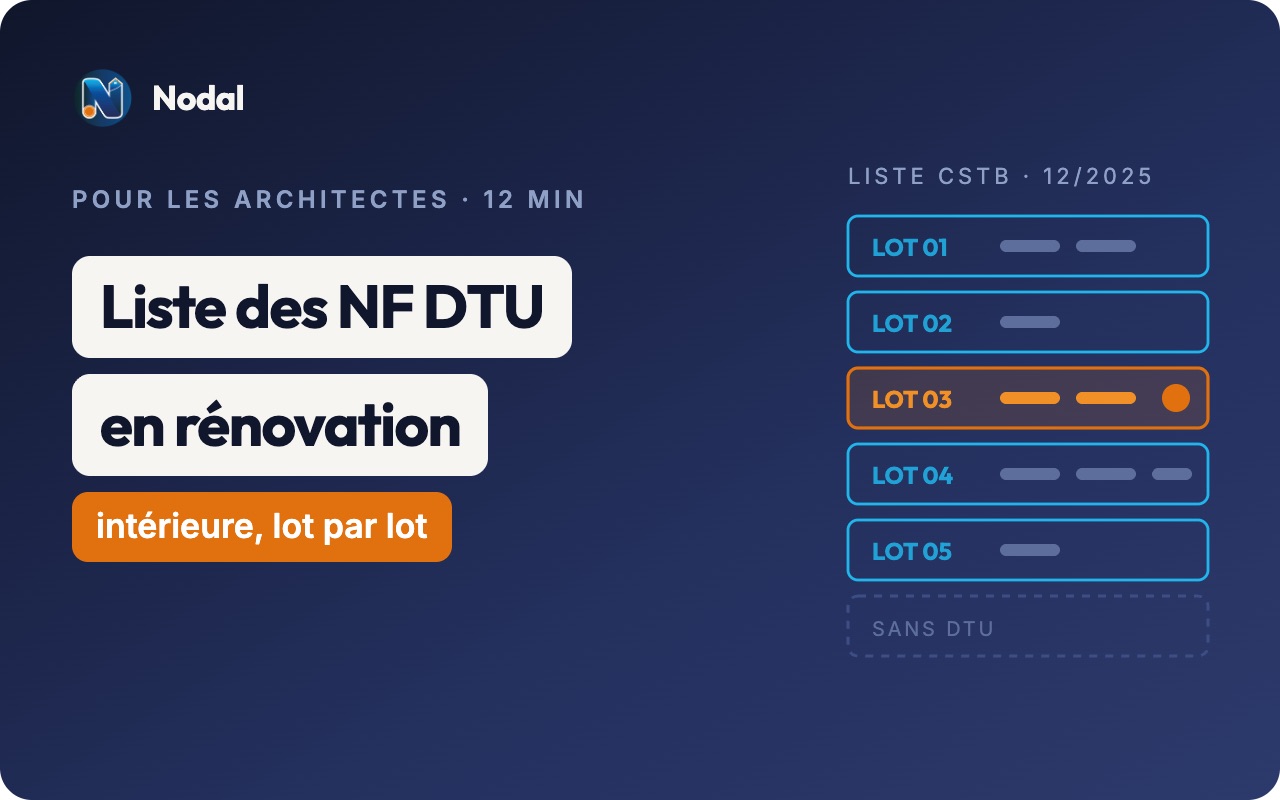 Liste des NF DTU en rénovation intérieure, lot par lot