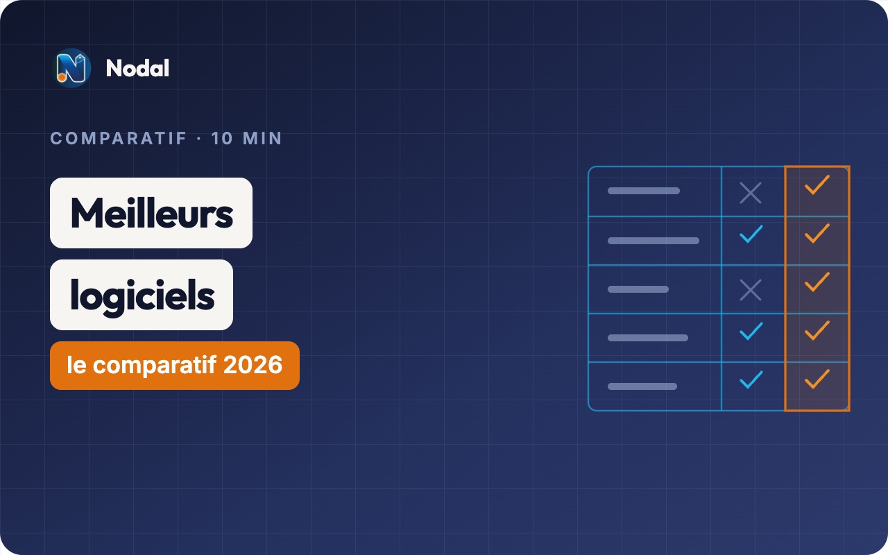 Meilleurs logiciels pour architecte d'intérieur : le comparatif 2026