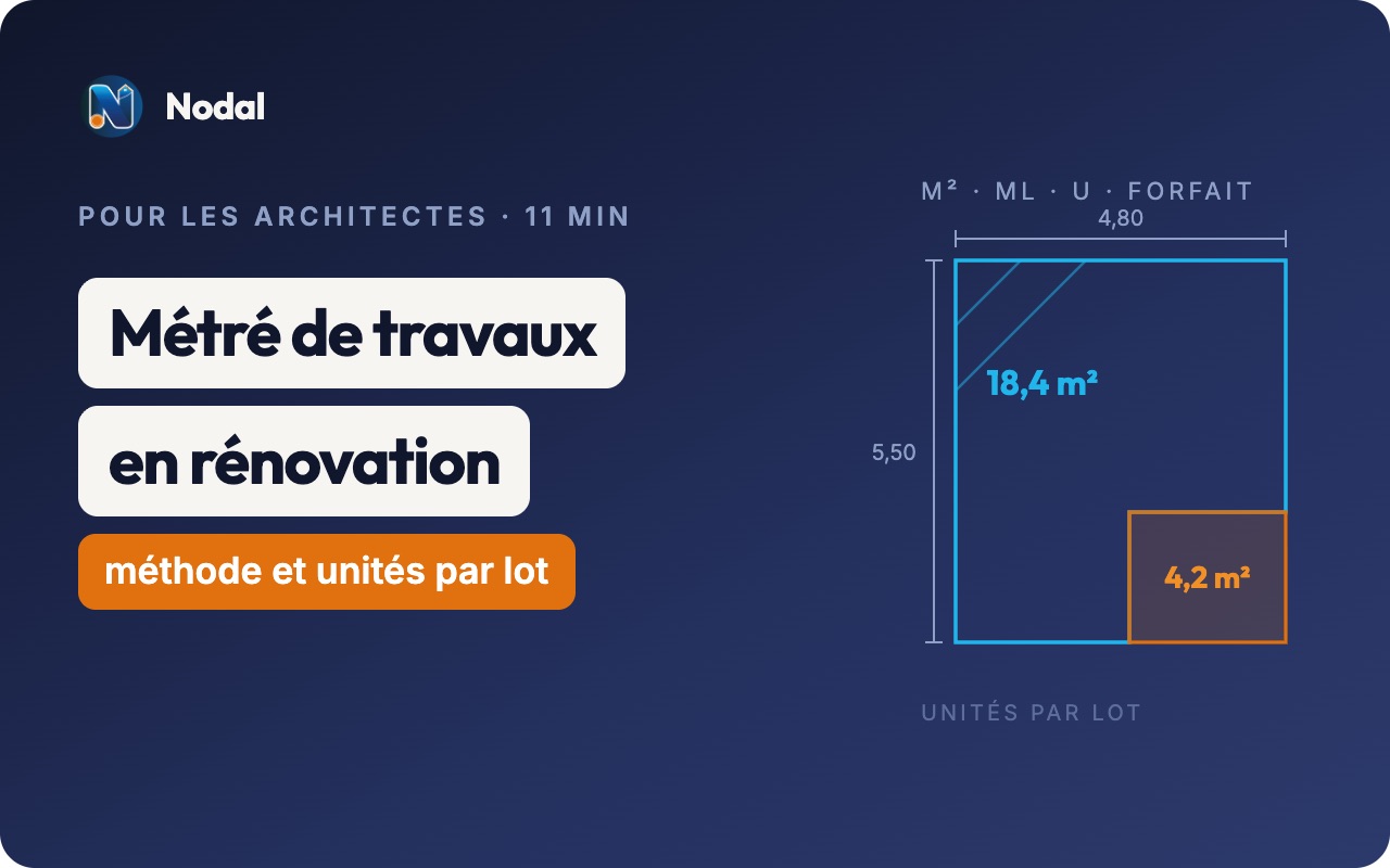 Métré de travaux en rénovation : méthode et unités par lot