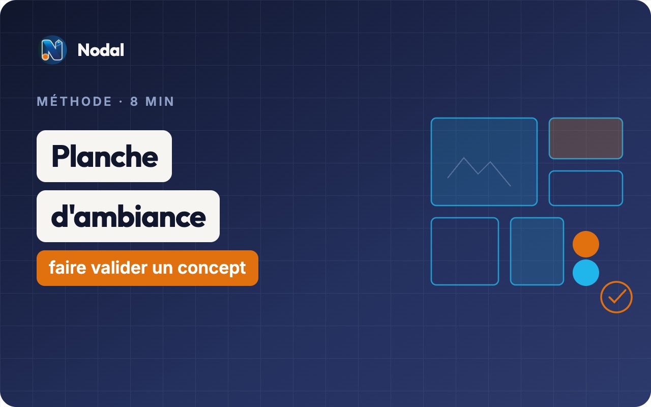 Planche d'ambiance (moodboard) : la méthode pour faire valider un concept