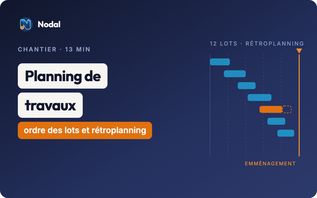 Planning de travaux en rénovation : ordre des lots et rétroplanning
